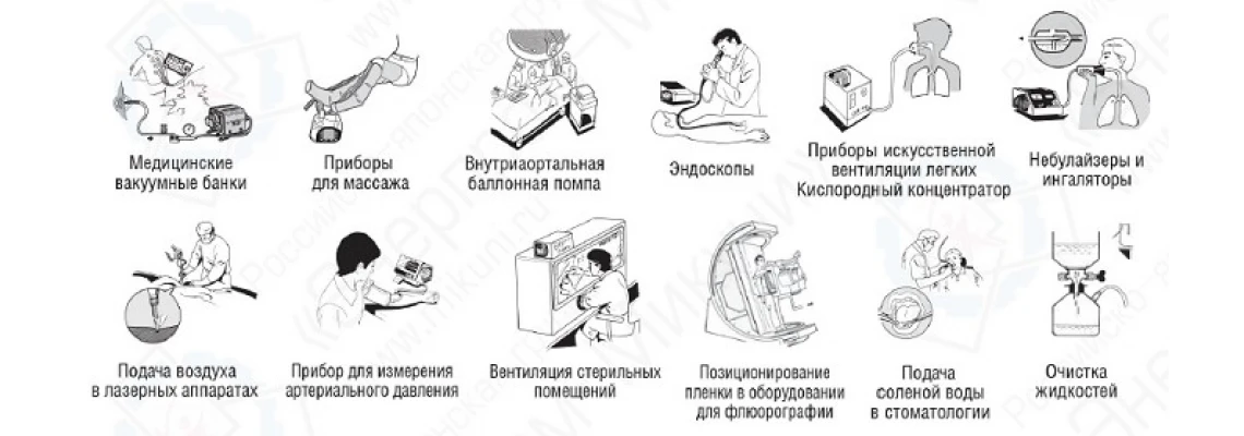 Медицинские компрессоры и вакуумные насосы