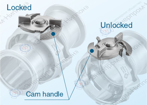 Замок кулачковый для SEW-1.5S CUPLA