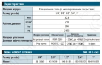 Характеристики БРС серии 210 Cupla